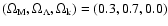 $(\Omega_{\rm M}, \Omega_\Lambda, \Omega_{\rm k})=(0.3,0.7,0.0)$