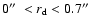 $0\hbox{$^{\prime\prime}$ }<r_{\rm d}<0.7\hbox{$^{\prime\prime}$ }$