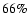 $66\%$