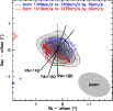 \begin{figure}
\par\resizebox{9cm}{!}{\rotatebox{-90}{\includegraphics{6785fig3.eps}}}\end{figure}