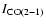 $I_{\rm CO(2-1)}$