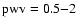 $\rm pwv =
0.5{-}2$