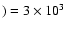 $) = 3\times 10^3$