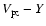 $V_{{\rm p}z}-Y$