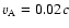 $v_{\rm A}=0.02 c$