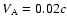 $V_{\rm A}=0.02c$