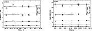 \begin{figure}
\par\mbox{ \includegraphics[width=85mm]{7155f3_1.eps} \includegraphics[width=85mm]{7155f3_2.eps} }\end{figure}