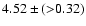 $4.52\pm({>}0.32)$