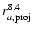$r_{a,\rm proj}^{8.4}$