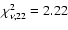 $\chi^2_{\nu,
22}=2.22$