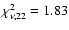 $\chi^2_{\nu,
22}=1.83$