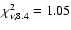 $\chi^2_{\nu, 8.4}=1.05$