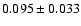 $0.095\pm0.033$