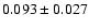 $0.093\pm0.027$