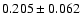 $0.205\pm0.062$