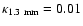 $\kappa_{\rm 1.3~mm}=0.01$