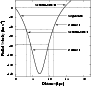 \begin{figure}
\par\includegraphics[width=8cm,clip]{7309f1.ps} \end{figure}