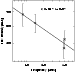 \begin{figure}
\par\includegraphics[width=6.55cm,clip]{7309f10.ps} \end{figure}