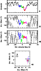 \begin{figure}
\par\includegraphics[width=7.2cm,clip]{7310fig2.eps}
\end{figure}