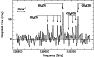 \begin{figure}
\par\includegraphics[angle=-90,width=8.1cm,clip]{7320fig2.eps}
\end{figure}