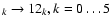 $_k\rightarrow12_k, k=0\ldots5$