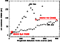 \begin{figure}
\par\includegraphics[angle=-90,width=7.6cm,clip]{7387fig2.ps}\end{figure}