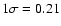 $1 \sigma = 0.21$