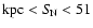$\rm kpc < {\it S}_{\rm N} < 51$