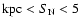 ${\rm kpc} < S_{\rm N} < 5$