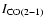 $I_{\rm CO(2-1)}$