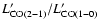 $L'_{\rm CO(2-1)}/L'_{\rm CO(1-0)}$