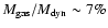 $M_{\rm gas}/M_{\rm dyn} \sim7\%$