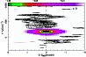\begin{figure}
\par\includegraphics[width=8.5cm]{7599fig2CMJN.eps} \end{figure}
