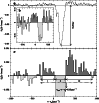 \begin{figure}
\par\includegraphics[width=8.7cm]{7599fig3.eps} \end{figure}