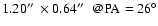 $1.20\hbox{$^{\prime\prime}$ }
\times0.64\hbox{$^{\prime\prime}$ }~@\rm PA=26^\circ$