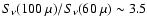 $S_{\nu}(100~\mu)/S_{\nu}(60~\mu)\sim3.5$