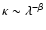 $\kappa \sim \lambda^{-\beta}$