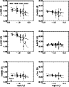 \begin{figure}
\par\includegraphics[width=8.5cm,clip]{4615fig5.ps}\end{figure}