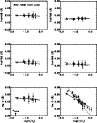 \begin{figure}
\par\includegraphics[width=8.5cm,clip]{4615fig6.ps}\end{figure}