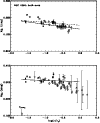 \begin{figure}
\par\includegraphics[width=8.7cm,clip]{4615fig7.ps}\end{figure}