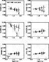 \begin{figure}
\par\includegraphics[width=8.5cm,clip]{4615fig8.ps}\end{figure}