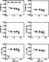 \begin{figure}
\par\includegraphics[width=8.5cm,clip]{4615fig9.ps}\end{figure}
