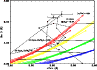 \begin{figure}
\par\includegraphics[angle=-90,width=8.5cm,clip]{4615fg15.ps}\end{figure}