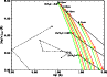 \begin{figure}
\par\includegraphics[angle=-90,width=8.5cm,clip]{4615fg16.ps}\end{figure}