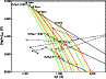 \begin{figure}
\par\includegraphics[angle=-90,width=8.5cm,clip]{4615fg22.ps}\end{figure}