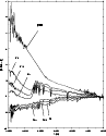 \begin{figure}
\par\includegraphics[width=8.5cm,clip]{4615fg23.ps}\end{figure}