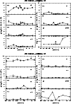 \begin{figure}
\par\includegraphics[width=8.8cm,clip]{4615f24a.ps}\par\vspace*{2mm}
\includegraphics[width=8.8cm,clip]{4615f24b.ps}\end{figure}