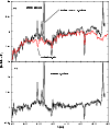 \begin{figure}
\par\includegraphics[width=8.8cm,clip]{4615fg26.ps}\end{figure}