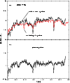 \begin{figure}
\par\includegraphics[width=8.8cm,clip]{4615fg27.ps}\end{figure}