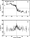\begin{figure}
\par\includegraphics[width=8.5cm,clip]{4615fig1.ps}\end{figure}